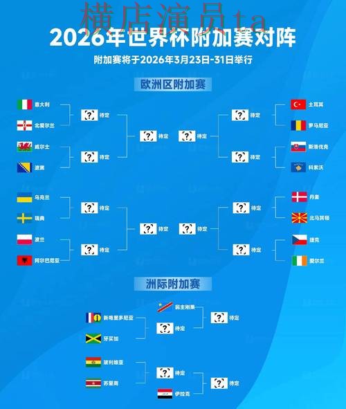 世界杯投注网站大全哪个好?围绕用户反馈做一次全面揭秘(World Cup 2026) 世界杯投注网站大全哪个好?围绕用户反馈做一次全面揭秘(World Cup 2026)