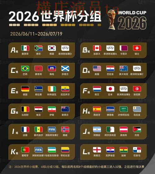 世界杯投注网站大全哪个好?围绕用户反馈做一次全面揭秘(World Cup 2026) 世界杯投注网站大全哪个好?围绕用户反馈做一次全面揭秘(World Cup 2026)