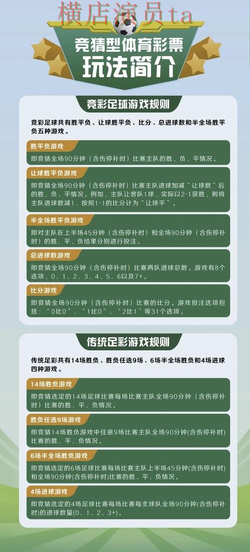 世界杯竞猜平台推荐:玩法指南全指南 - 世界杯官方信息 世界杯竞猜平台推荐:玩法指南全指南 - 世界杯官方信息