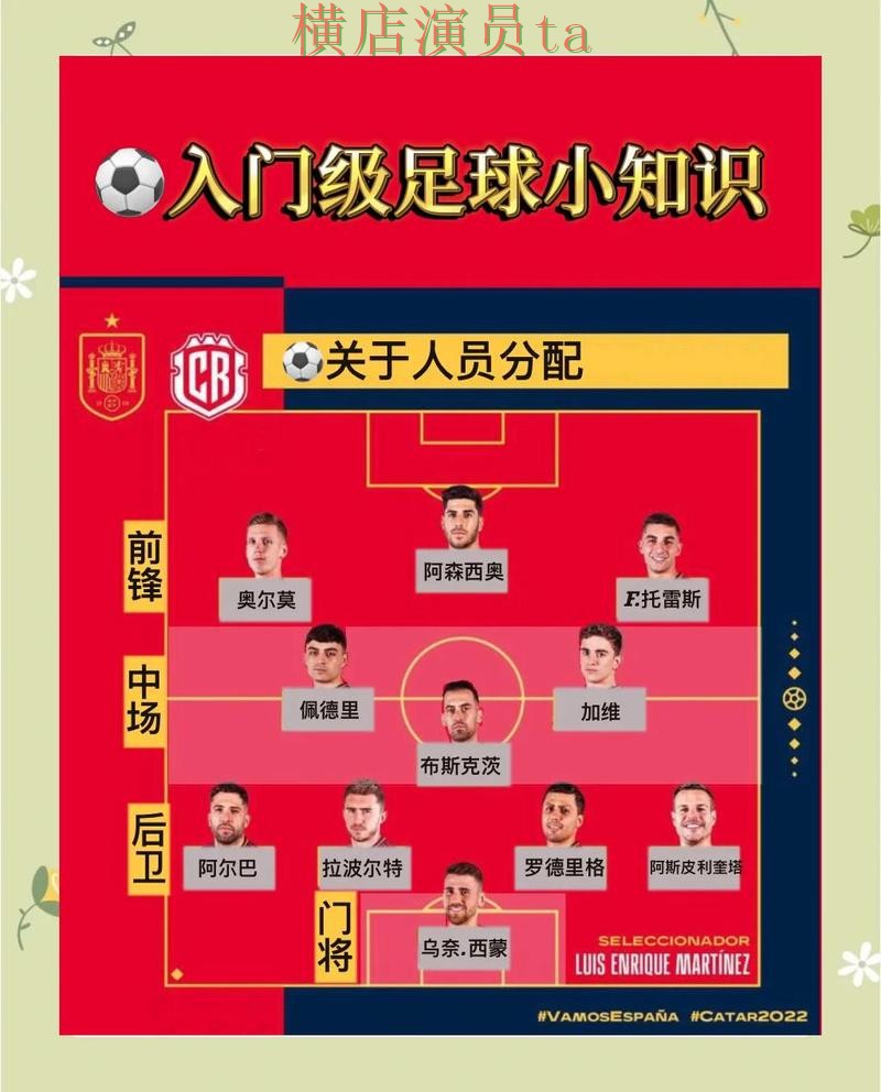 世界杯竞猜平台推荐:玩法指南全指南 - 世界杯官方信息 世界杯竞猜平台推荐:玩法指南全指南 - 世界杯官方信息