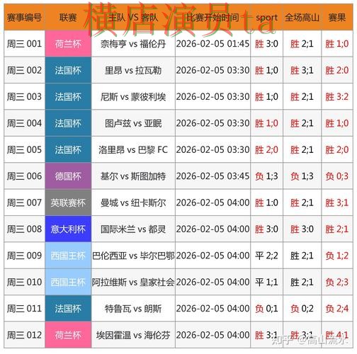 世界杯竞猜入口哪个好?围绕真实体验做一次全面盘点分析(2026世界杯) 世界杯竞猜入口哪个好?围绕真实体验做一次全面盘点分析(2026世界杯)