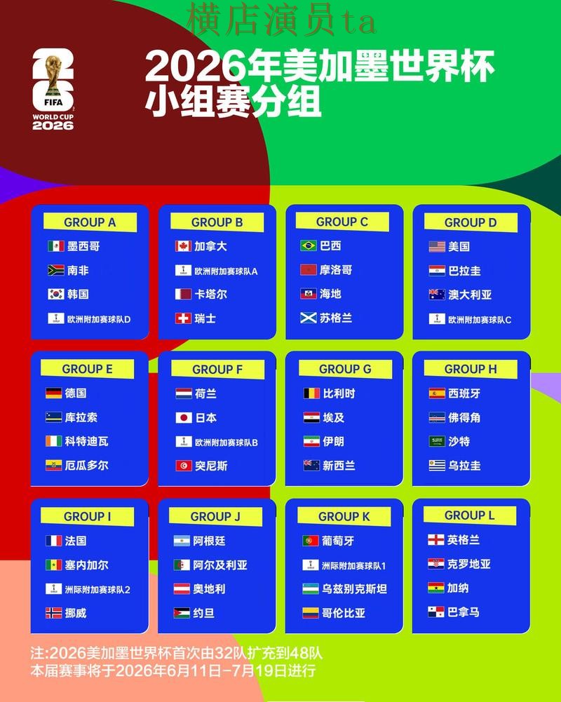 世界杯竞猜入口盘点分析报告:访问方式与实际体验总结 - FIFA World Cup 2026 世界杯竞猜入口盘点分析报告:访问方式与实际体验总结 - FIFA World Cup 2026