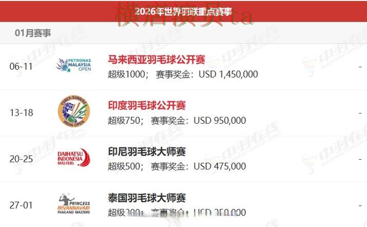 世界杯买球网站用户反馈怎么选？盘点分析给你答案（FIFA World Cup 2026）