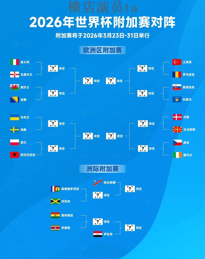 世界杯全球总决赛背景下的世界杯竞猜入口精选与平台排行