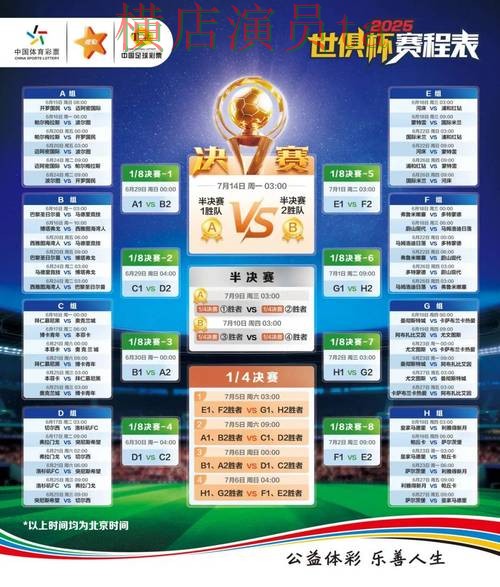 世界杯直播背景下的世界杯竞猜平台汇总与数据分析